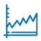 Share Trading